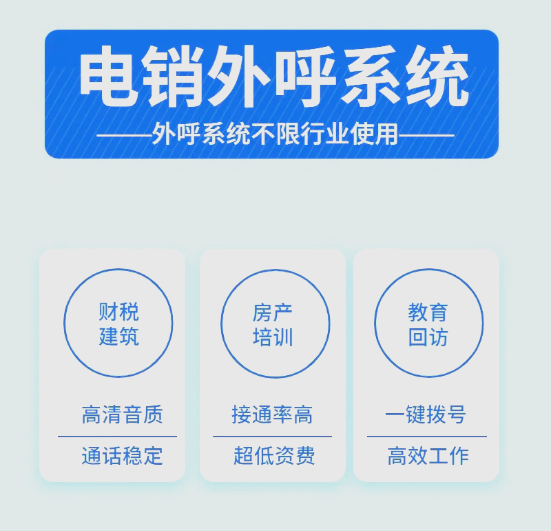 电话营销系统的革新与升级